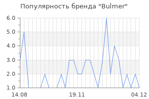 Популярность бренда bulmer