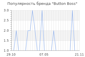 Популярность бренда button boss