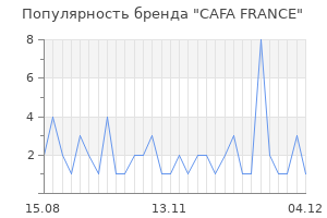 Популярность бренда cafa france