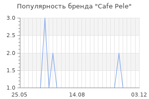 Популярность бренда cafe pele