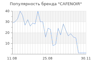 Популярность бренда cafenoir