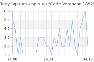 Популярность бренда caffe vergnano 1882