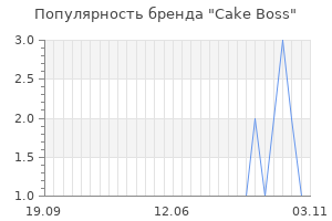 Популярность бренда cake boss