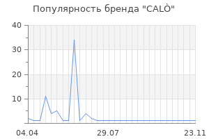 Популярность бренда cal