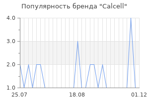 Популярность бренда calcell