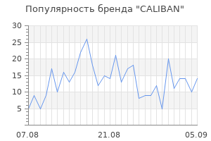 Популярность бренда caliban