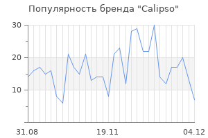 Популярность бренда calipso