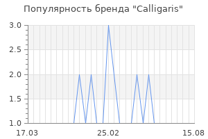 Популярность бренда calligaris