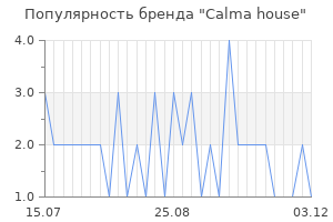Популярность бренда calma house