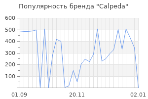 Популярность бренда calpeda