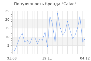 Популярность бренда calve