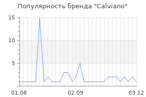 Популярность бренда calviano