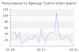Популярность бренда calvin klein jeans