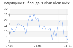Популярность бренда calvin klein kids