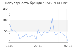 Популярность бренда calvin klein