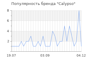 Популярность бренда calypso