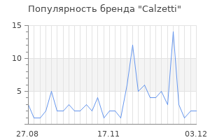 Популярность бренда calzetti