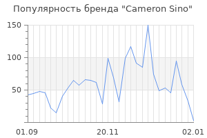 Популярность бренда cameron sino