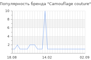 Популярность бренда camouflage couture