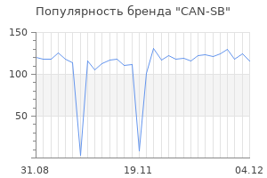 Популярность бренда can sb