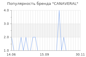 Популярность бренда canaveral