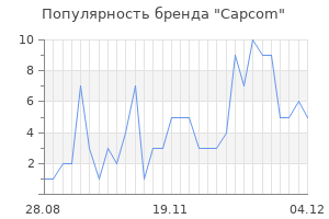 Популярность бренда capcom
