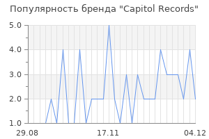 Популярность бренда capitol records