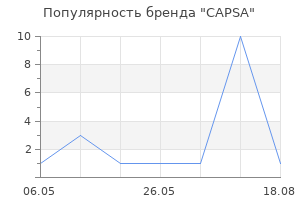 Популярность бренда CAPSA