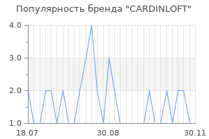Популярность бренда CARDINLOFT
