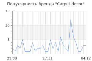 Популярность бренда carpet decor
