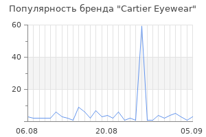 Популярность бренда cartier eyewear