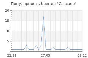 Популярность бренда cascade