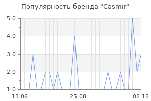 Популярность бренда casmir