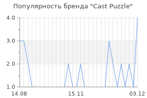 Популярность бренда cast puzzle