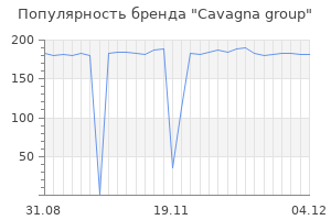Популярность бренда cavagna group