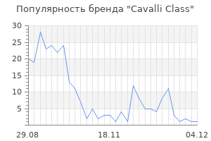 Популярность бренда cavalli class