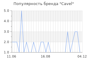 Популярность бренда cavel