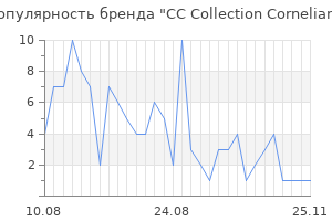 Популярность бренда cc collection corneliani