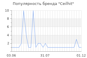 Популярность бренда ceilhit