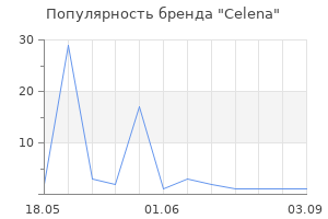 Популярность бренда Celena
