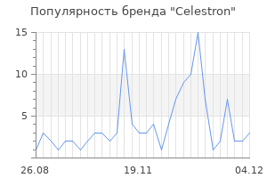 Популярность бренда celestron