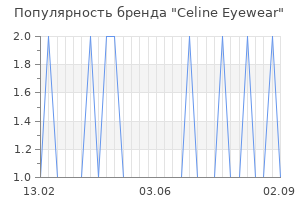Популярность бренда celine eyewear