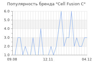 Популярность бренда cell fusion c