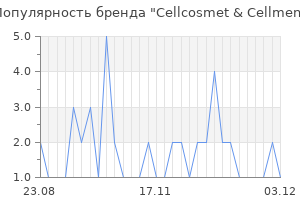 Популярность бренда cellcosmet cellmen