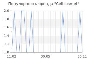 Популярность бренда cellcosmet