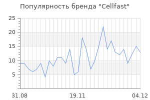 Популярность бренда cellfast