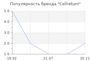 Популярность бренда Cellreturn