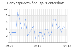 Популярность бренда centershot