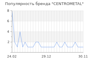 Популярность бренда CENTROMETAL