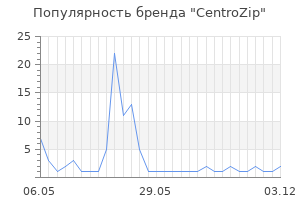 Популярность бренда CentroZip